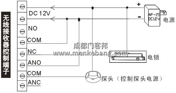 松下自動(dòng)門專用電插鎖接線2
